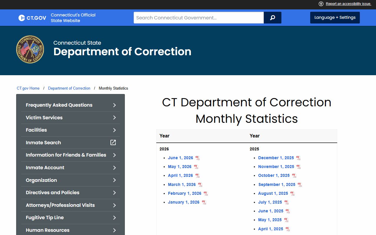 Connecticut DOC monthly statistics index used for the Norwalk County inmate population